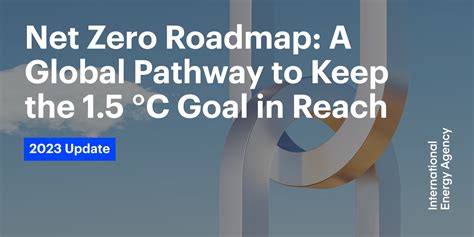 worldwide 2023 net|Net Zero Roadmap: A Global Pathway to Keep the 1.5 °C Goal in .
